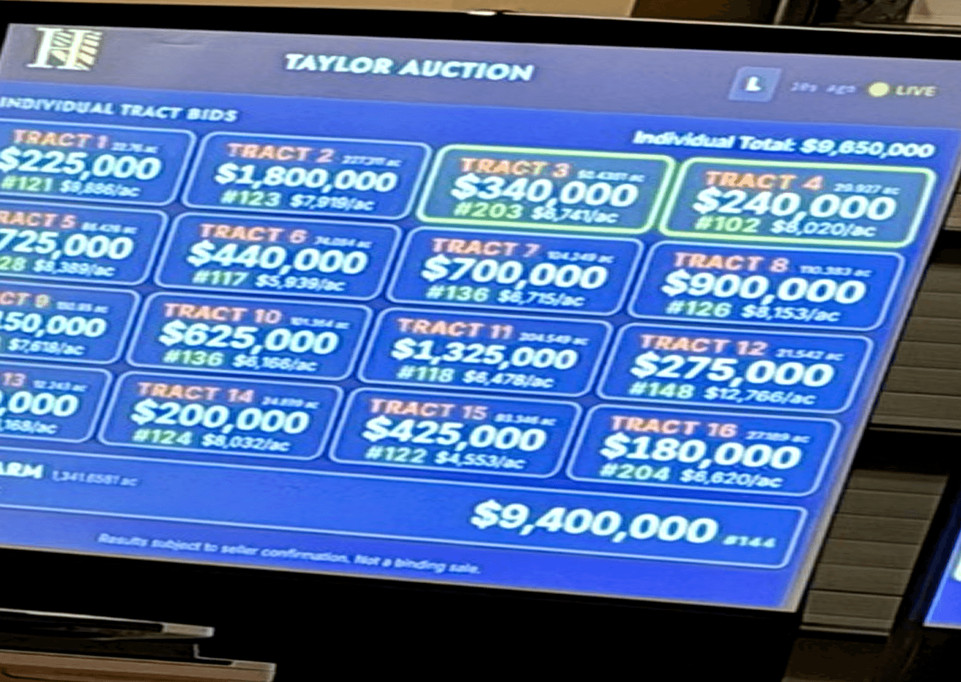 Live land auction board resolving bid combinations in real time